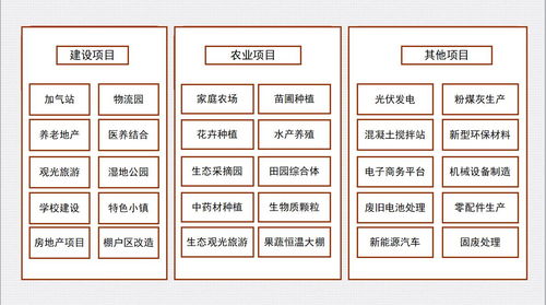 樂朗企業管理咨詢助力企業升級，推動行業創新發展