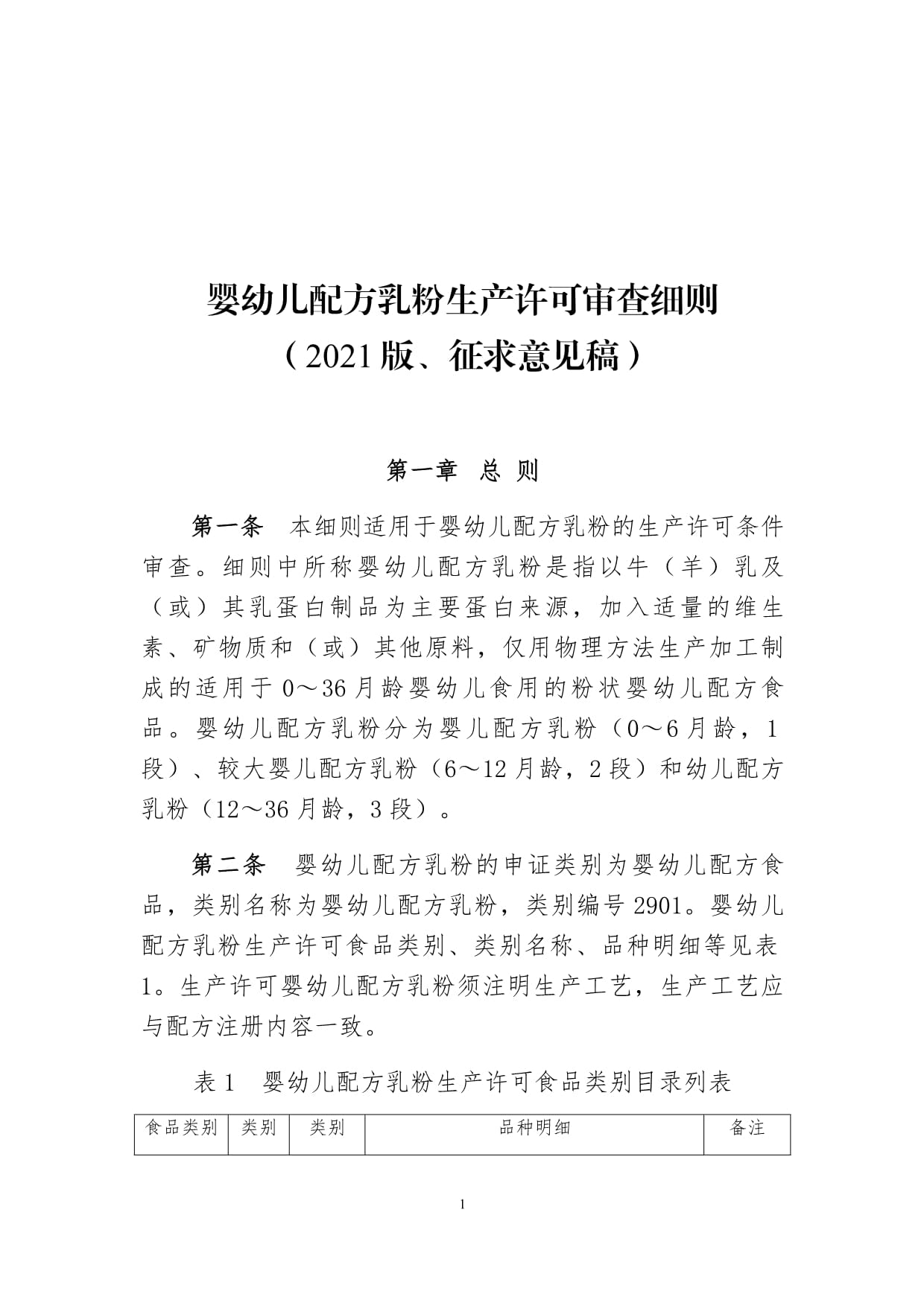 嬰幼兒配方乳粉生產(chǎn)許可審查細則